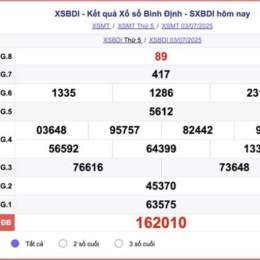 xem kết quả xổ số bình định hôm nay
