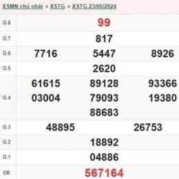 xem kết quả xổ số chủ nhật hàng tuần