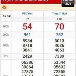 xem kết quả xổ số đồng tháp