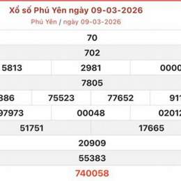 xem kết quả xổ số phú yên