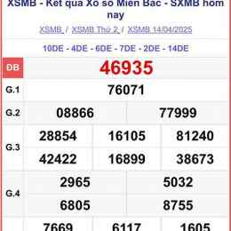 xem lại kết quả xổ số miền nam