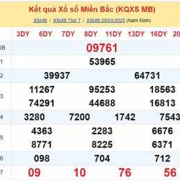 xem lại xổ số miền bắc