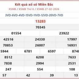 xem trực tiếp xổ số kiến thiết miền bắc