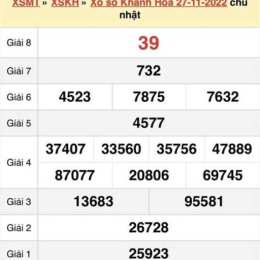 xem xổ số kiến thiết khánh hòa