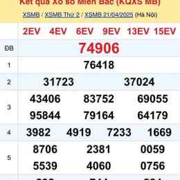 xem xổ số thứ ba