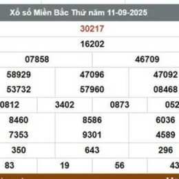 xem.ket qua xo so mien bac