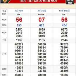 xổ số 1 tây tháng 10