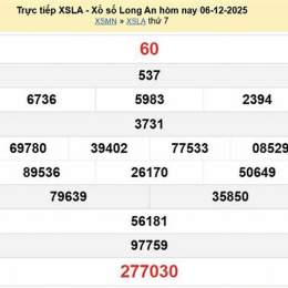 xổ số 13/12/2025