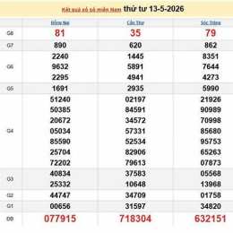 xổ số 13/5