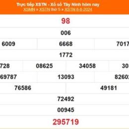xổ số 15 tây tháng 7
