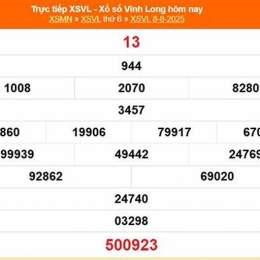 xổ số 15/8