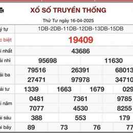 xổ số 17/4