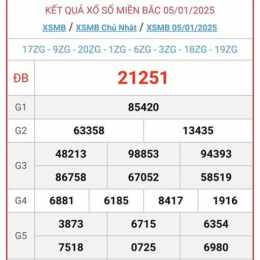 xổ số 2/12