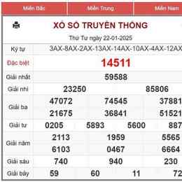xo so 24/2