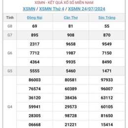 xổ số 27/7/26