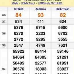 xổ số 30/11/25