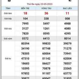 xổ số 5/7
