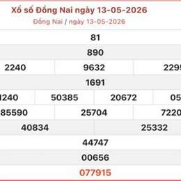 xổ số 5/8/2026