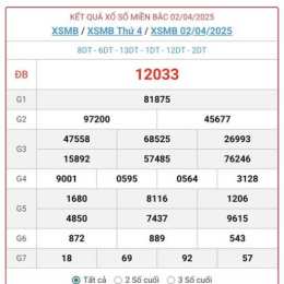 xổ số 7/4