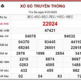 xo so 8/5