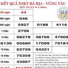 xổ số 9/1