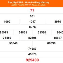 xổ số an giang 16 tháng 10
