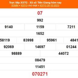 xổ số an giang 29 tháng 01