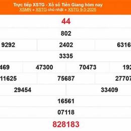 xổ số an giang 3 tháng 9