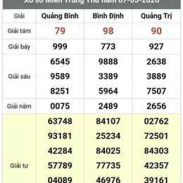 xổ số an giang bình thuận tuần trước
