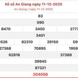 xổ số an giang ngày 11 tháng 12 năm 2025