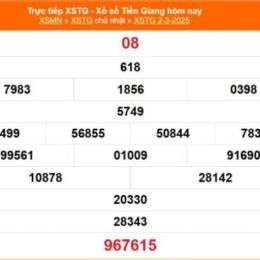 xổ số an giang ngày 16 tháng