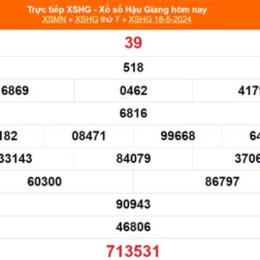 xổ số an giang ngày 25 tháng 6 năm 2026