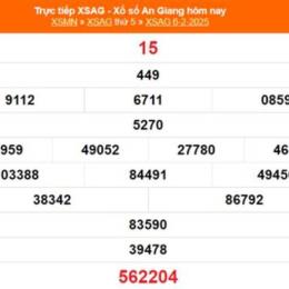 xổ số an giang ngày 6 tháng 8 năm 2026