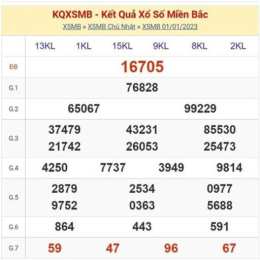 xổ số b