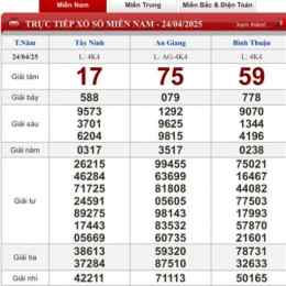 xổ số ba đài hôm nay miền nam