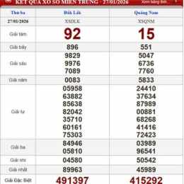 xổ số ba miền bắc trung nam