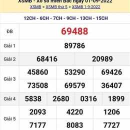 xổ số ba miền thứ hai tuần trước