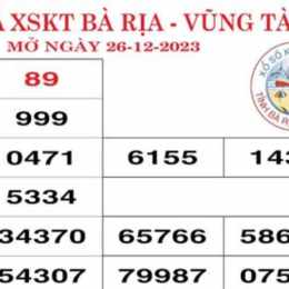 xổ số bà rịa vũng tàu 28 tháng 7