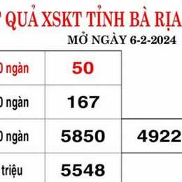 xổ số bà rịa vũng tàu ngày 2 tháng 6