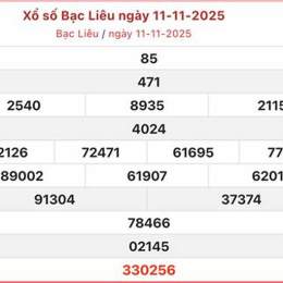 xổ số bac liêu 18 11