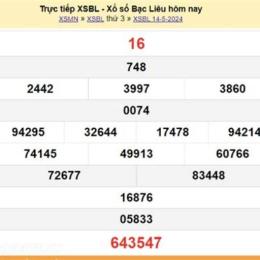 xổ số bạc liêu ngày 21 tháng 04 năm 2026