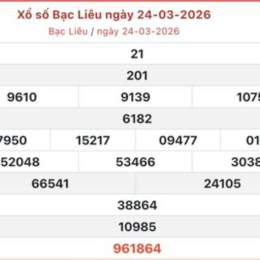 xổ số bạc liêu ngày 24