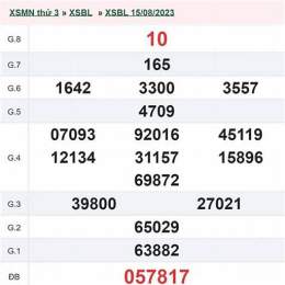xổ số bạc liêu ngày 29 tháng 9