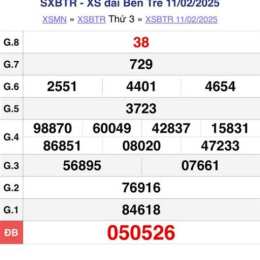 xổ số bến tre 1 tháng