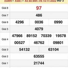 xổ số bến tre 11 tháng 8