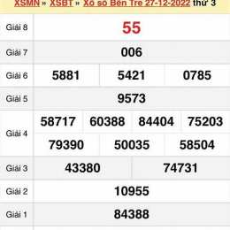 xổ số bến tre 6 tháng 1