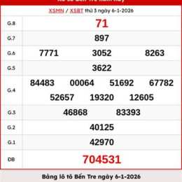 xổ số bến tre ngày 13 tháng 01 năm 2026