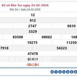 xổ số bến tre ngày 24 tháng 03 năm 2026