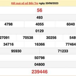 xổ số bến tre ngày 27