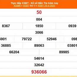 xổ số bến tre ngày 29 tháng 9